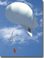 K-1500 — the hybrid captive balloon for parachute jumpers training